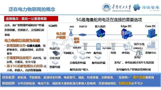 華南理工陳皓勇：泛在電力物聯網的體系架構、業務模式及前沿問題