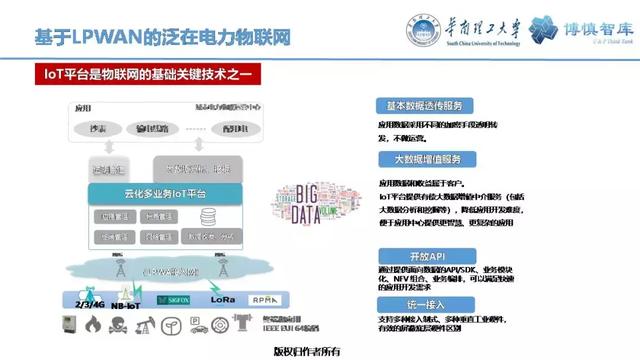 華南理工陳皓勇：泛在電力物聯網的體系架構、業務模式及前沿問題