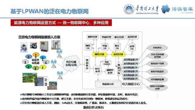 華南理工陳皓勇：泛在電力物聯網的體系架構、業務模式及前沿問題