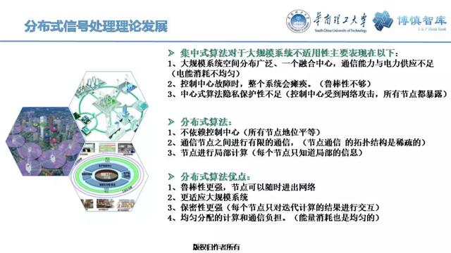 華南理工陳皓勇：泛在電力物聯網的體系架構、業務模式及前沿問題