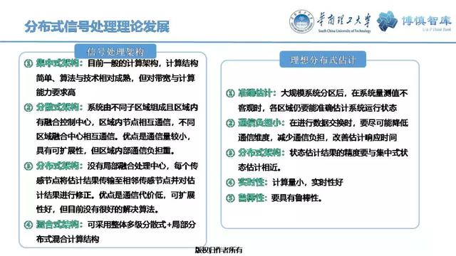 華南理工陳皓勇：泛在電力物聯網的體系架構、業務模式及前沿問題