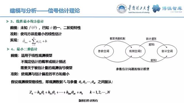 華南理工陳皓勇：泛在電力物聯網的體系架構、業務模式及前沿問題