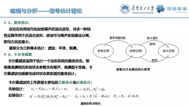 華南理工陳皓勇：泛在電力物聯網的體系架構、業務模式及前沿問題