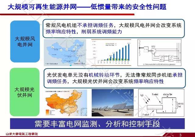 山東大學(xué)石訪：創(chuàng)新的測(cè)量方法，全景精細(xì)化把握電網(wǎng)運(yùn)行狀態(tài)