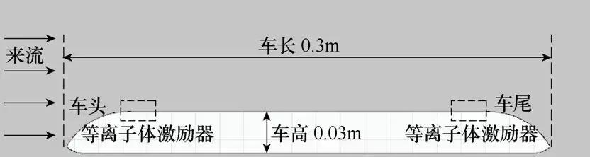 用等離子體流動技術減少空氣阻力，讓高鐵跑得更快