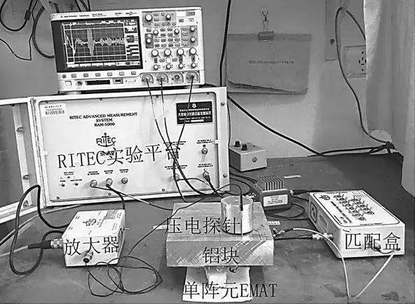 橫波電磁超聲相控陣換能器設計