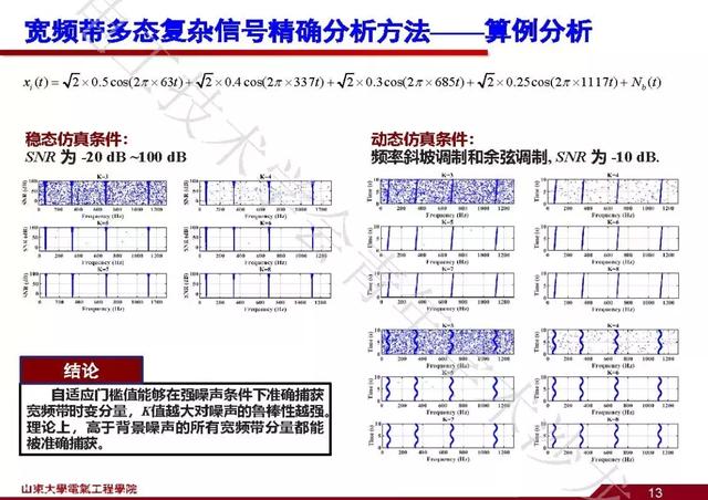 山東大學(xué)石訪：創(chuàng)新的測(cè)量方法，全景精細(xì)化把握電網(wǎng)運(yùn)行狀態(tài)