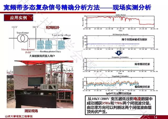 山東大學(xué)石訪：創(chuàng)新的測(cè)量方法，全景精細(xì)化把握電網(wǎng)運(yùn)行狀態(tài)