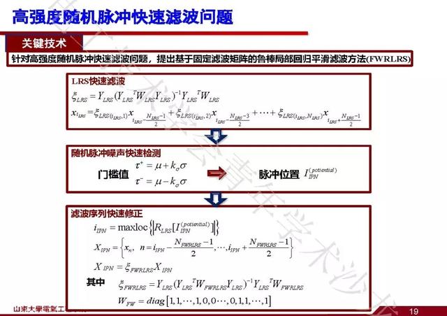 山東大學(xué)石訪：創(chuàng)新的測(cè)量方法，全景精細(xì)化把握電網(wǎng)運(yùn)行狀態(tài)