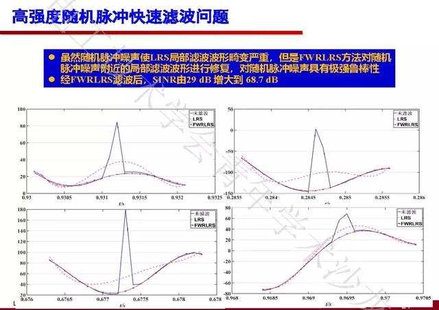 山東大學(xué)石訪：創(chuàng)新的測(cè)量方法，全景精細(xì)化把握電網(wǎng)運(yùn)行狀態(tài)