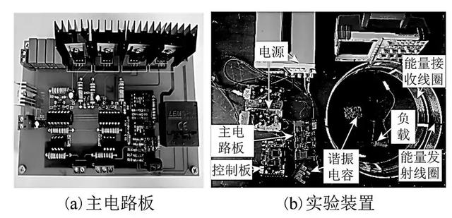 學(xué)術(shù)簡報(bào)︱磁諧振無線電能傳輸系統(tǒng)的頻率跟蹤失諧控制