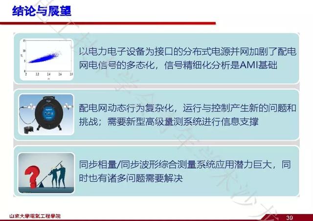 山東大學(xué)石訪：創(chuàng)新的測(cè)量方法，全景精細(xì)化把握電網(wǎng)運(yùn)行狀態(tài)