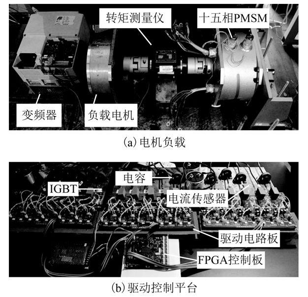 學(xué)術(shù)簡報(bào)：十五相永磁同步電機(jī)的驅(qū)動(dòng)控制與容錯(cuò)運(yùn)行