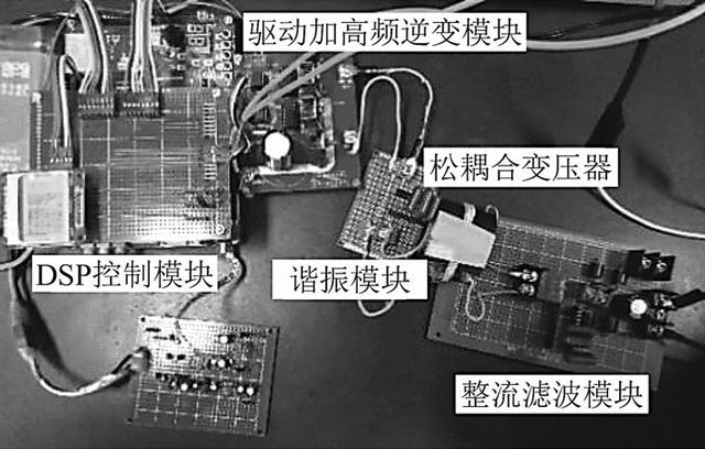 學術簡報：旋轉式松耦合變壓器的繞組優化設計