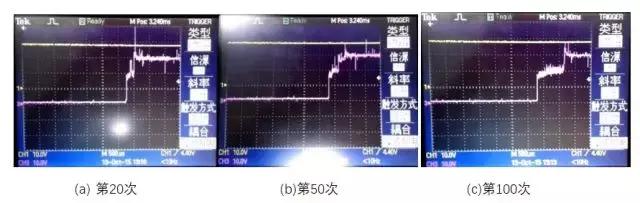 特稿｜基于分?jǐn)鄤幽艿男⌒兔芊怆姶爬^電器過負(fù)載能力提升方法研究