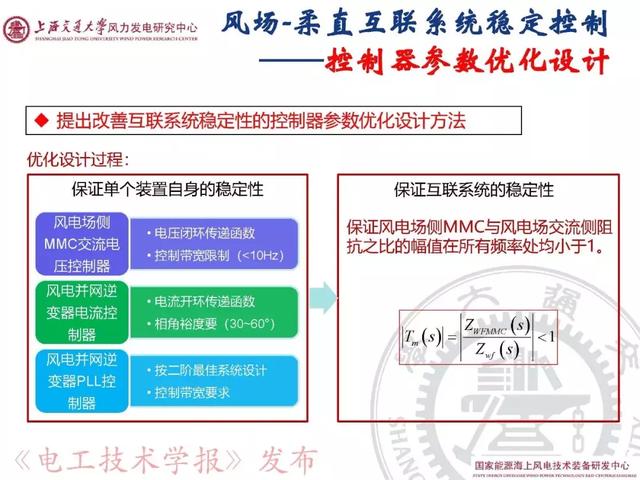 青年學者報告｜上海交大呂敬：新能源并網(wǎng)振蕩機理與抑制方法