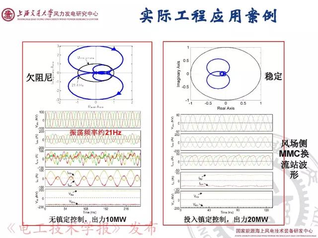 青年學者報告｜上海交大呂敬：新能源并網(wǎng)振蕩機理與抑制方法