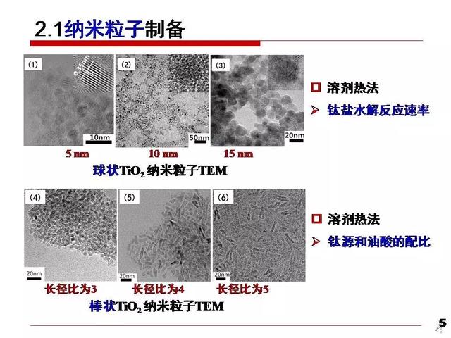 華北電力大學黃猛：納米變壓器油中的流注發展速度和通道形態研究