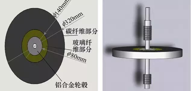 提高超導飛輪儲能系統性能的新方法