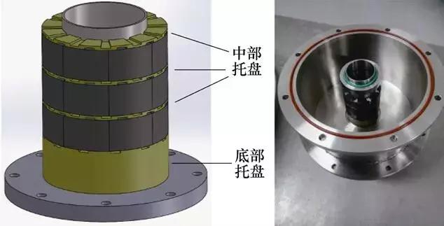 提高超導飛輪儲能系統性能的新方法