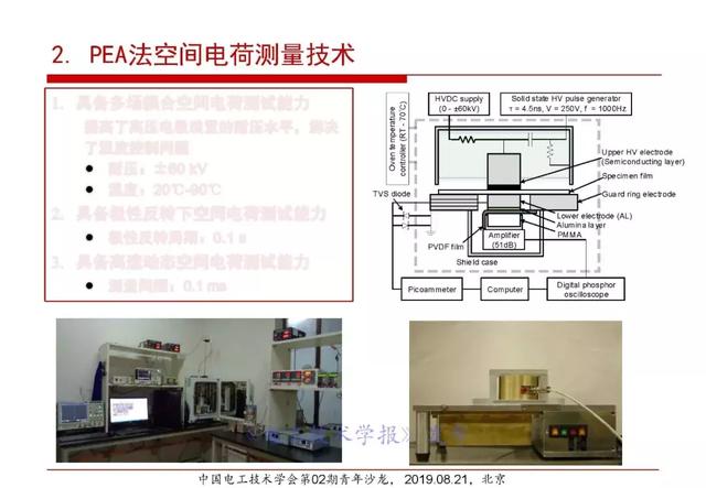 報告｜清華大學張靈：直流電纜絕緣材料電場老化及空間電荷抑制