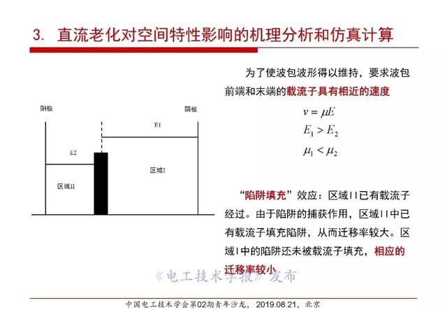 報告｜清華大學張靈：直流電纜絕緣材料電場老化及空間電荷抑制