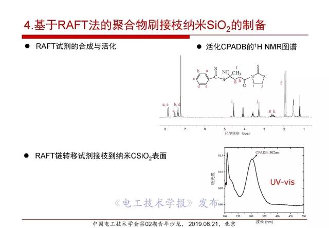 報告｜清華大學張靈：直流電纜絕緣材料電場老化及空間電荷抑制