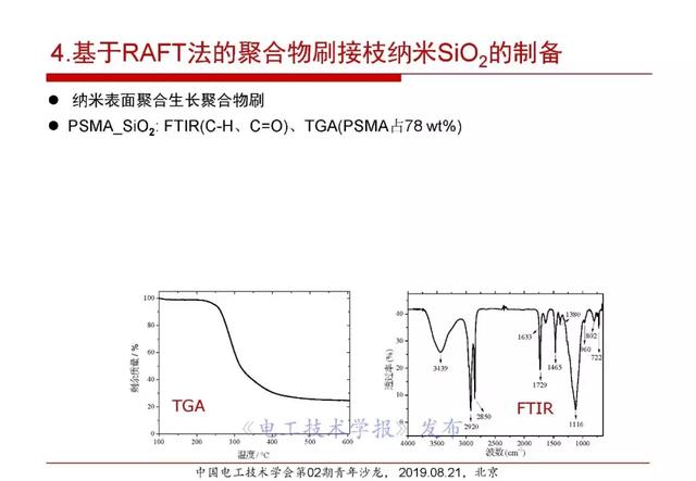 報告｜清華大學張靈：直流電纜絕緣材料電場老化及空間電荷抑制