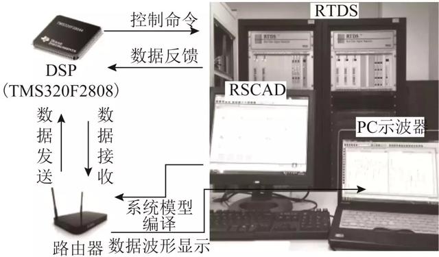 實現孤島微電網無功均分的新策略