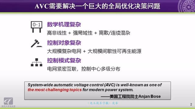 清華大學郭慶來副教授：自動電壓控制，從穩態到動態