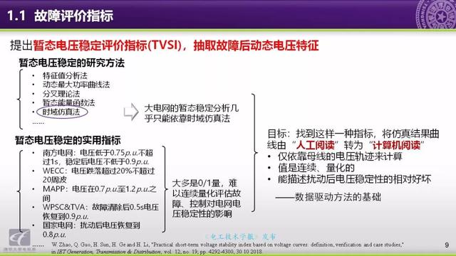 清華大學郭慶來副教授：自動電壓控制，從穩態到動態