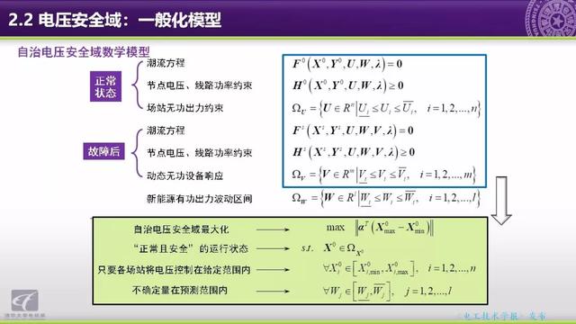 清華大學郭慶來副教授：自動電壓控制，從穩態到動態