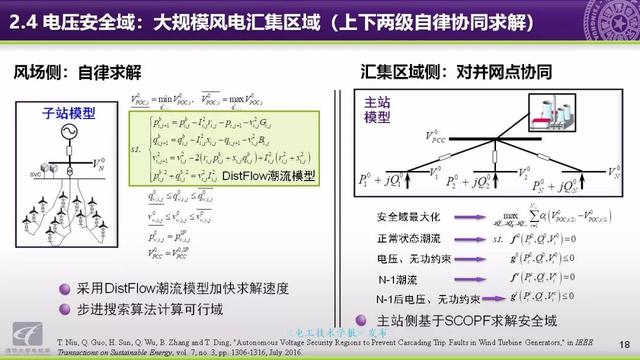 清華大學郭慶來副教授：自動電壓控制，從穩態到動態