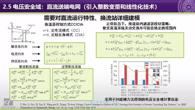 清華大學郭慶來副教授：自動電壓控制，從穩態到動態