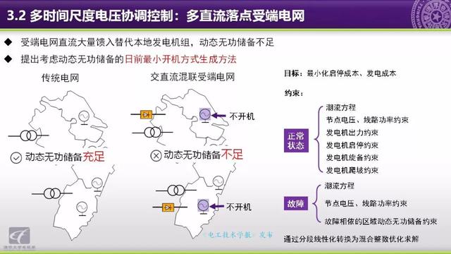 清華大學郭慶來副教授：自動電壓控制，從穩態到動態