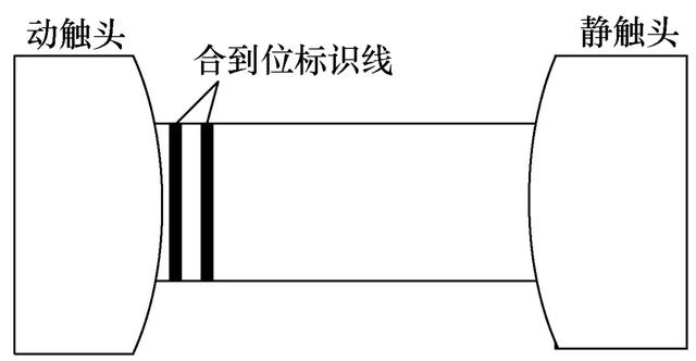 應用圖像識別技術的GIS開關觸頭位置監測系統