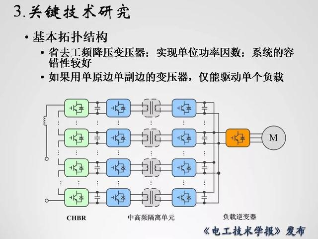 清華大學李永東教授：下一代高鐵傳動技術及MMC最新發展