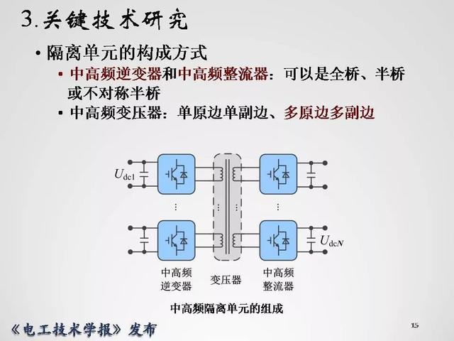 清華大學李永東教授：下一代高鐵傳動技術及MMC最新發展