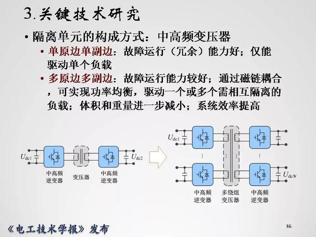 清華大學李永東教授：下一代高鐵傳動技術及MMC最新發展