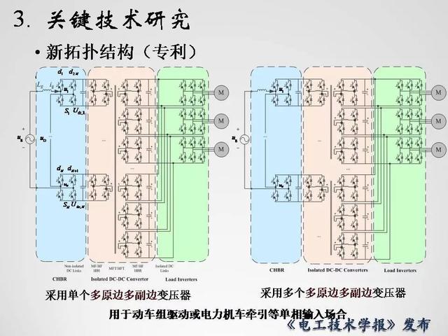 清華大學李永東教授：下一代高鐵傳動技術及MMC最新發展