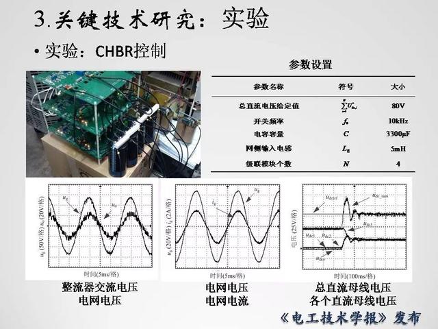 清華大學李永東教授：下一代高鐵傳動技術及MMC最新發展