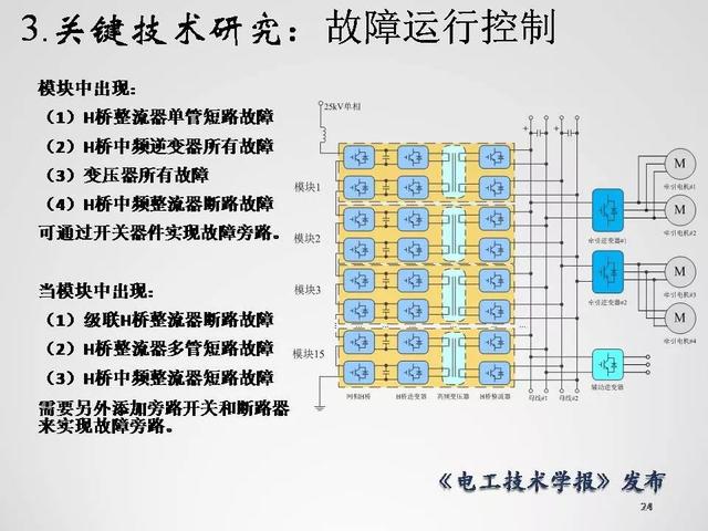 清華大學李永東教授：下一代高鐵傳動技術及MMC最新發展