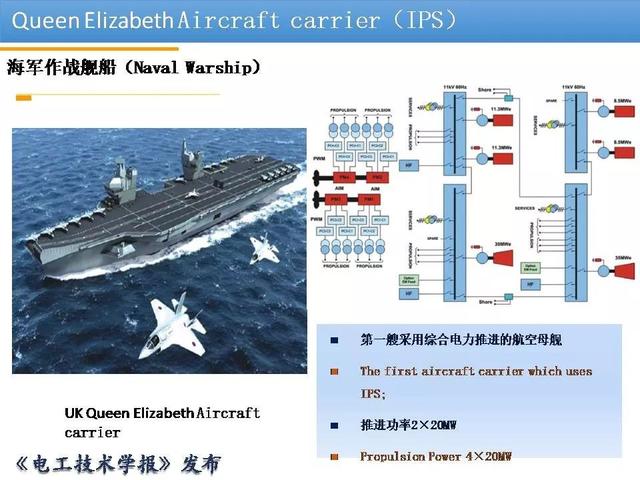 清華大學李永東教授：下一代高鐵傳動技術及MMC最新發展