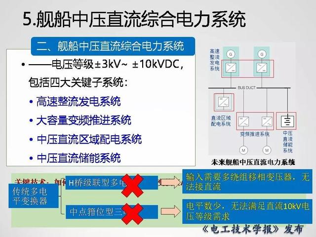 清華大學李永東教授：下一代高鐵傳動技術及MMC最新發展