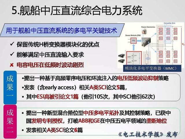 清華大學李永東教授：下一代高鐵傳動技術及MMC最新發展