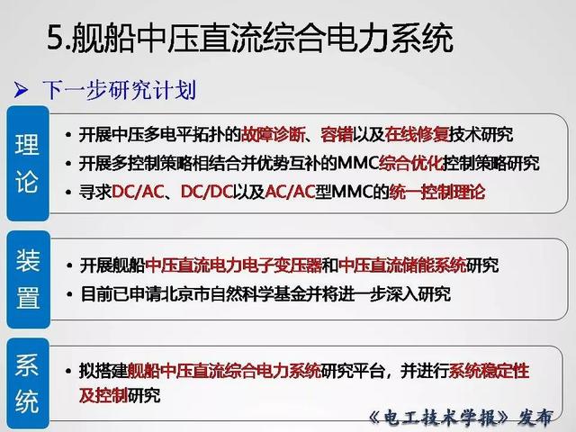 清華大學李永東教授：下一代高鐵傳動技術及MMC最新發展