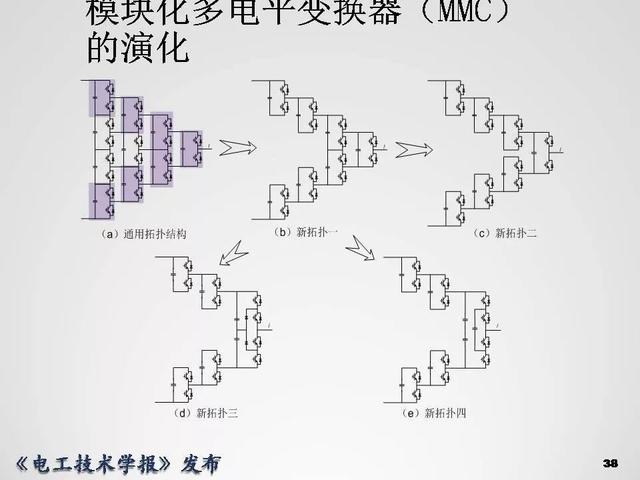 清華大學李永東教授：下一代高鐵傳動技術及MMC最新發展