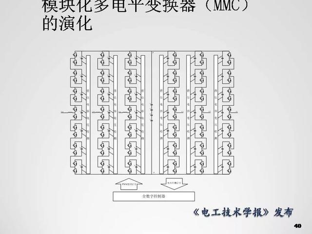 清華大學李永東教授：下一代高鐵傳動技術及MMC最新發展