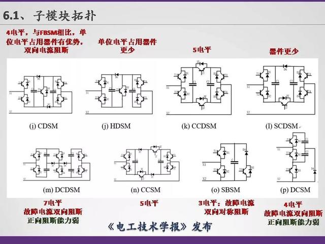 清華大學李永東教授：下一代高鐵傳動技術及MMC最新發展