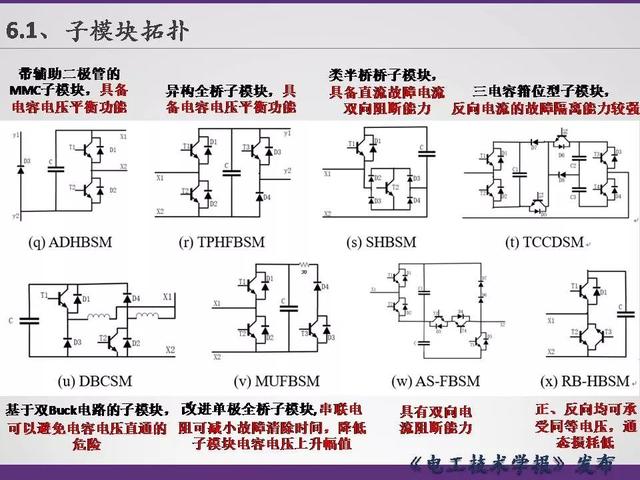 清華大學李永東教授：下一代高鐵傳動技術及MMC最新發展